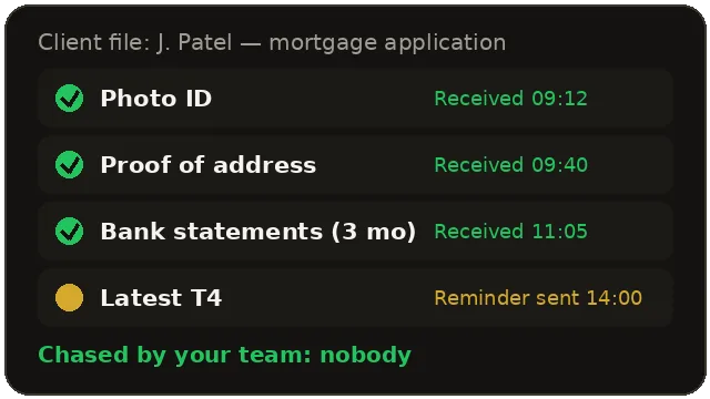 Document chasing card: client checklist with automatic reminders