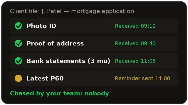 Document chasing card: client checklist with automatic reminders