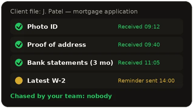 Document chasing card: client checklist with automatic reminders