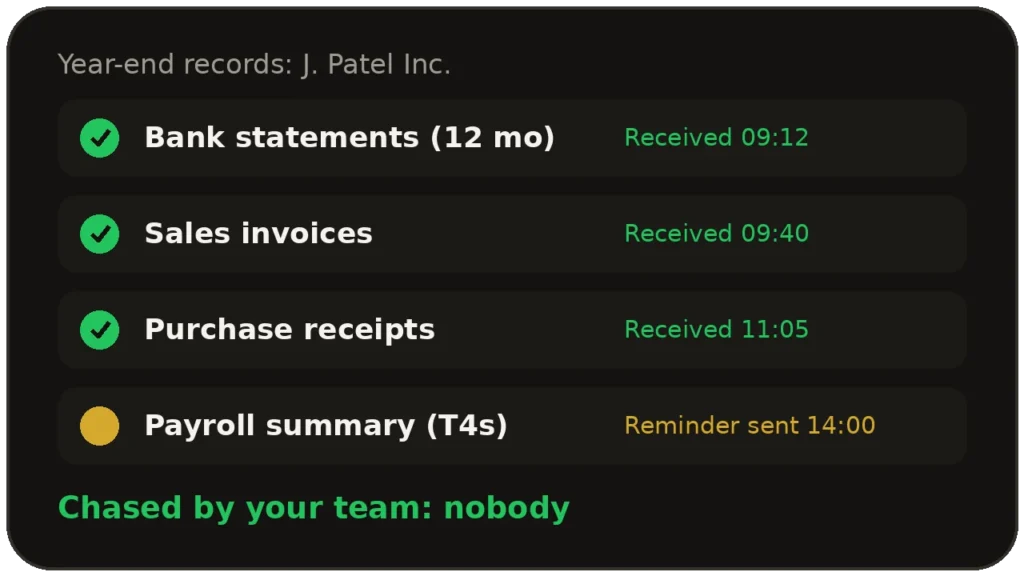 Year-end records request tracked automatically, with reminders sent without anyone chasing