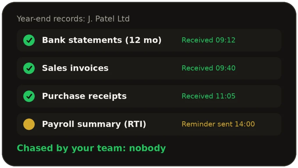 Year-end records request tracked automatically, with reminders sent without anyone chasing