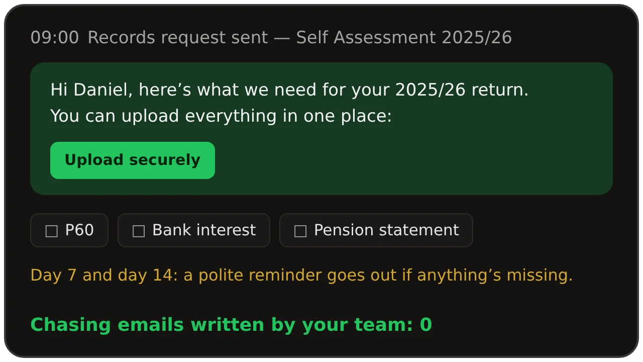 Records request sent automatically with a checklist and a secure upload link